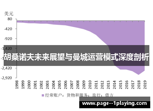胡桑诺夫未来展望与曼城运营模式深度剖析