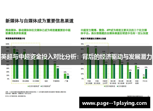 英超与中超资金投入对比分析：背后的经济驱动与发展潜力