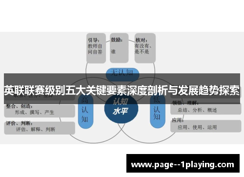 英联联赛级别五大关键要素深度剖析与发展趋势探索 英联联赛级别五大关键要素深度剖析与发展趋势探索