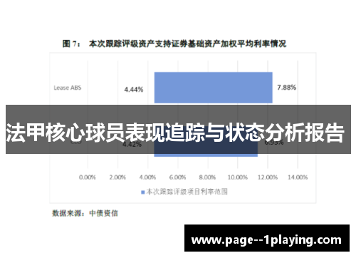 法甲核心球员表现追踪与状态分析报告 